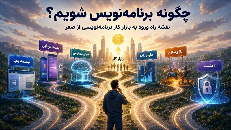 چگونه برنامه‌نویس شویم؟ نقشه راه ورود به بازار کار برنامه‌نویسی از صفر